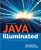 Java Illuminated Fifth Edition Julie Anderson Test bank.