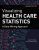 Visualizing Health Care Statistics A Data-Mining Approach Second Edition Zada T. Wicker Test bank.