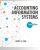 Accounting Information Systems 10th Edition by James A Hall Test Bank